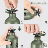 bouteille réservoir carburant solide