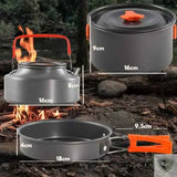 Set casserole cuisine rando