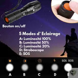 lampe torche led puissante