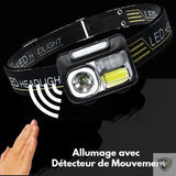 Lampe frontale rechargeable solide