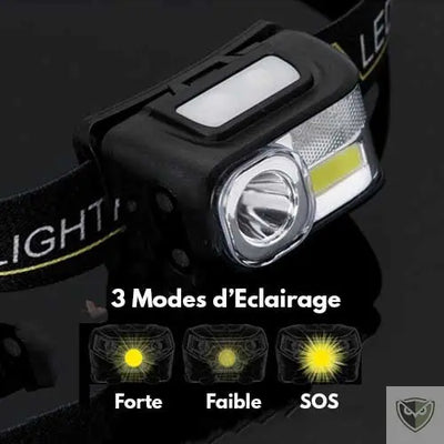Lampe frontale rechargeable puissante