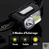 Lampe frontale rechargeable puissante