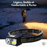 Lampe frontale rechargeable confortable