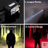Lampe frontale rechargeable longue portée