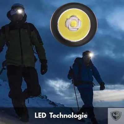Lampe frontale rechargeable survie