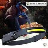 Lampe Frontale puissante 