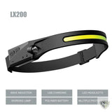 Lampe Frontale puissante led