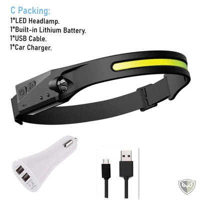 Lampe Frontale puissante survie