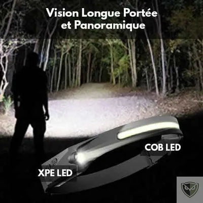 LELITEN™ Lampe Frontale en Silicone Ultra-Légère à Capteur survieprotek