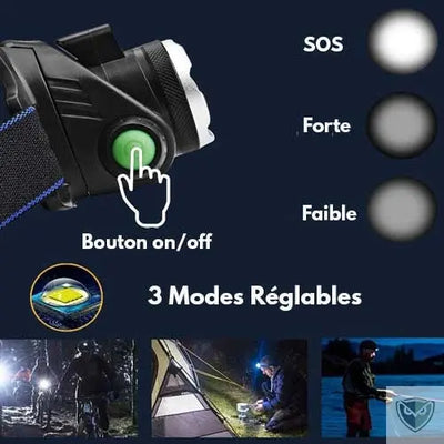 Lampe frontale avec zoom SOS