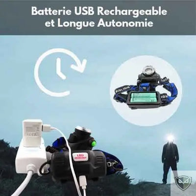 Lampe frontale avec zoom rechargeable