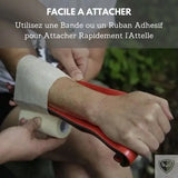 attelle modelable bandage