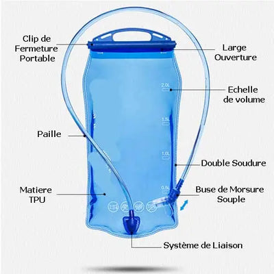 Bivouak™ Poche à Eau Camelbak - 1L 1.5L 2L 3L  camelbak poche camelbak sac camelbak musette camelbak