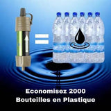 MINIWELL™ L630 Mini Filtre a Eau et Purificateur d'Eau Portable survieprotek